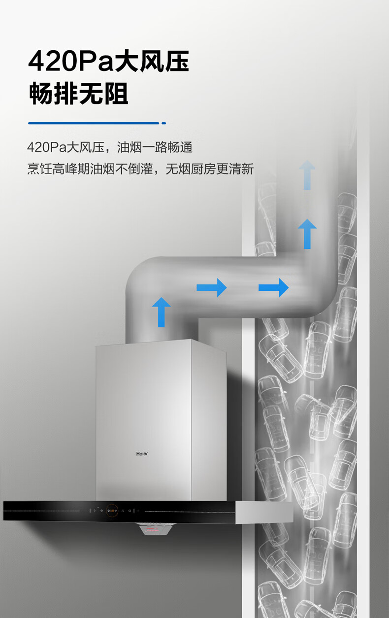 海尔（Haier）挥手智控自清洁免拆洗21立方大吸力欧式APP智能抽油烟机热熔洗吸油烟机CXW-219-ET901U1