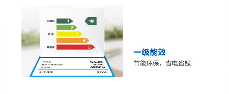 海尔（Haier）挥手智控自清洁免拆洗21立方大吸力欧式APP智能抽油烟机热熔洗吸油烟机CXW-219-ET901U1