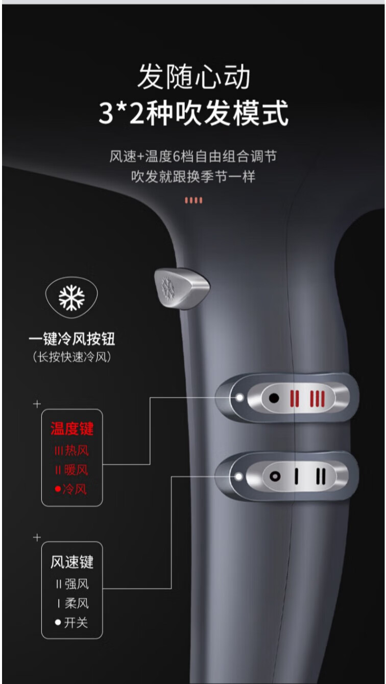 康夫（CONFU）电吹风机2300W大功率强劲大风力速干 恒温护发过热保护吹风筒 KF-8949 太空银色