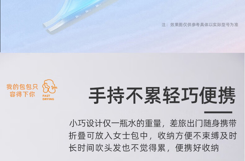 美菱吹风机家用护发 大功率大风力吹风筒便携迷你小型 标准白MI-C22