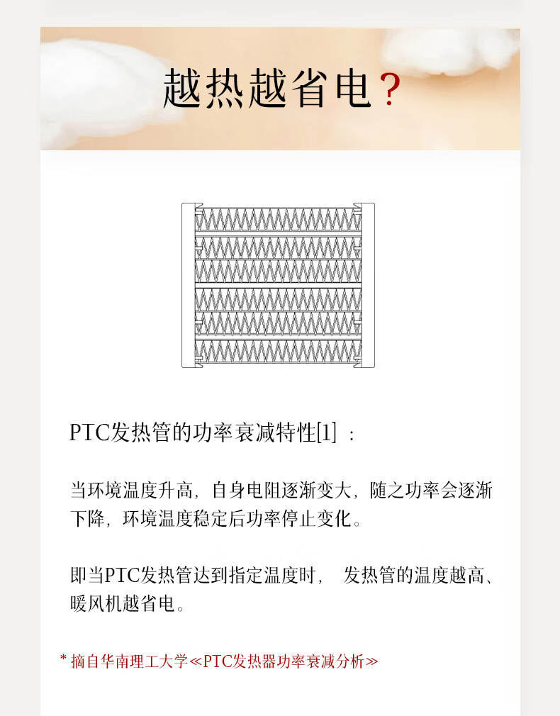 卡蛙 暖风机浴室办公室家用桌下小型电暖气 卧室暖气机 暖脚器  小白 ＫＷ-ＣＨ200