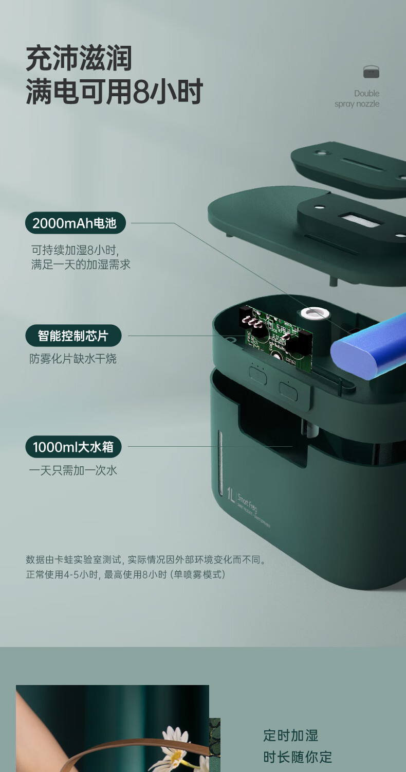 卡蛙 空气加湿器卧室迷你办公室车载香薰精油桌面宿舍家用上加水 水一方-皓月白 KW-JSQ14
