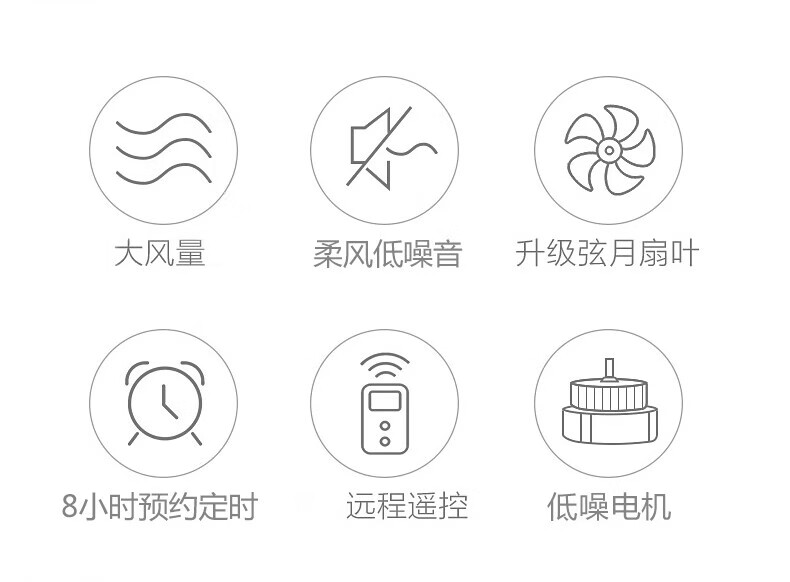 艾美特电风扇落地扇家用电扇风扇节能省电台式8H预约定时大风量台扇 遥控款 FS4066R-5