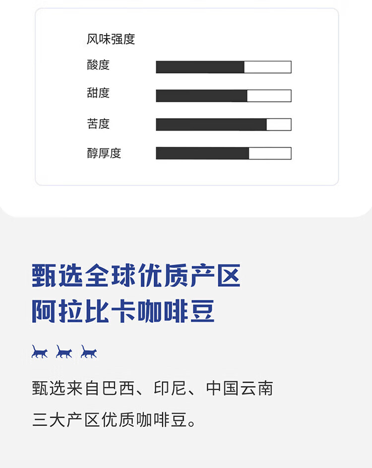 瑞幸咖啡（luckincoffee）吸猫系列挂耳咖啡 10g*6包RX0003