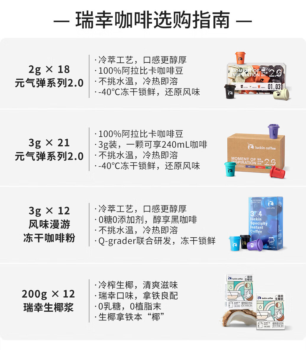 瑞幸咖啡（luckincoffee）吸猫系列挂耳咖啡 10g*6包RX0003