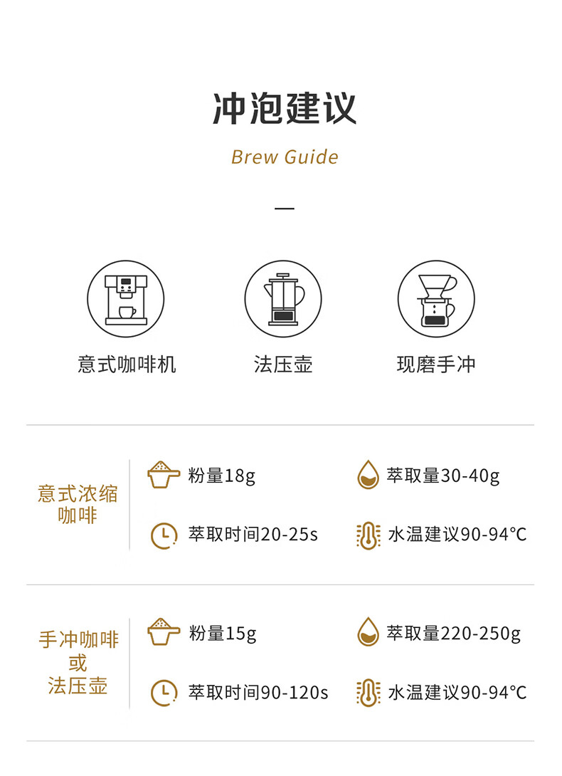 瑞幸咖啡（luckincoffee）精冲意式拼配阿拉比卡咖啡豆250g/袋RX0008