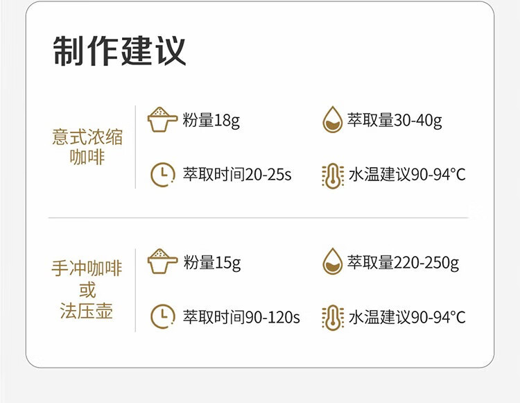 瑞幸咖啡（luckincoffee）精冲意式拼配阿拉比卡咖啡豆250g/袋RX0008