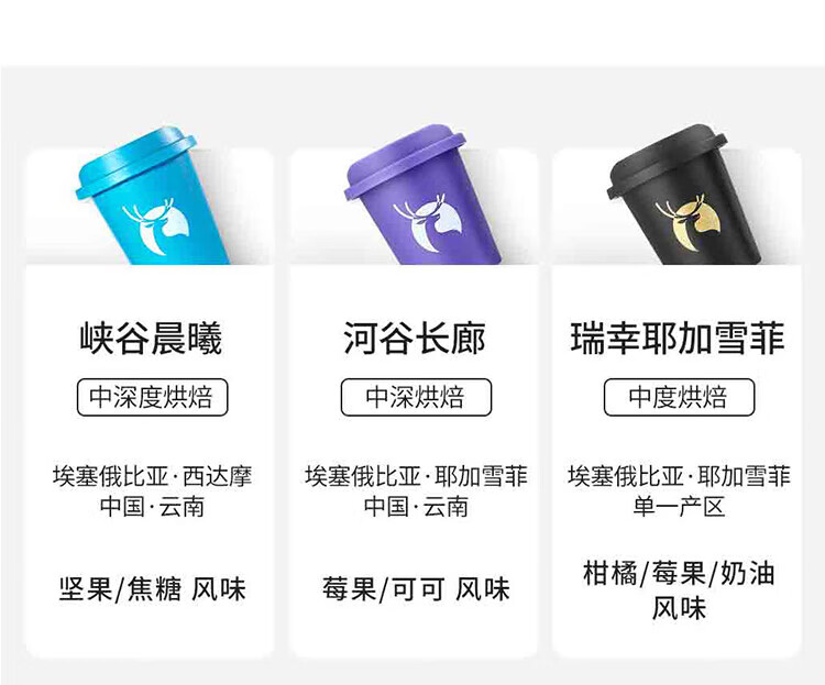 瑞幸咖啡（luckincoffee）风味混合装 冷萃黑咖啡冻干速溶咖啡 3g*12颗RX0004