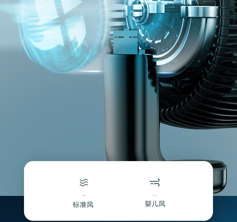 艾美特空气循环扇家用电风扇空气对流式摇头涡轮换气扇大风量落地扇36档全新升级 CA23-RD7白天鹅
