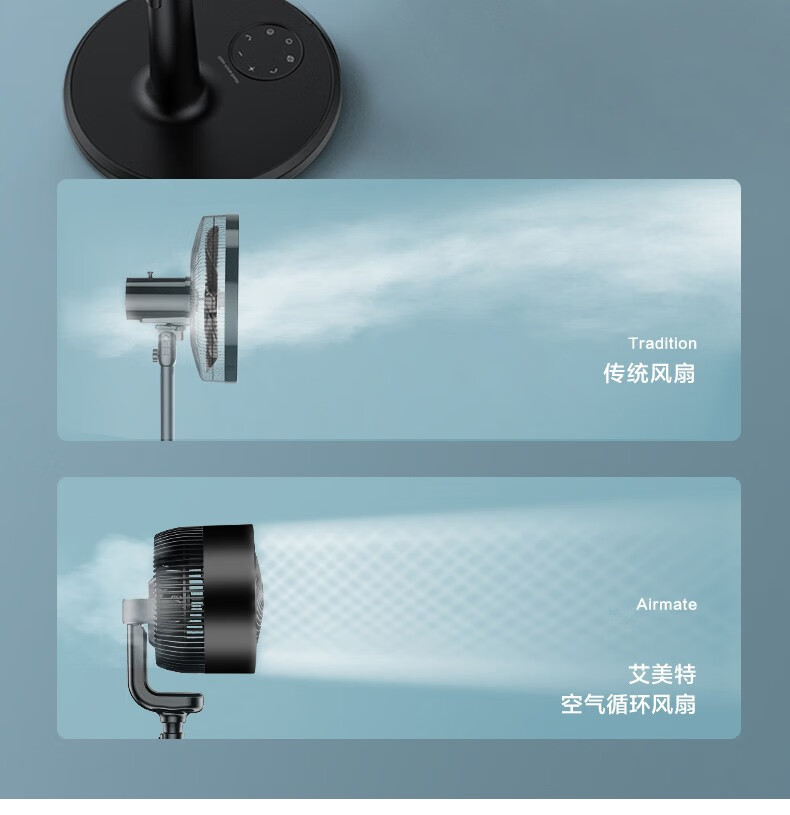 艾美特空气循环扇家用电风扇空气对流式摇头涡轮换气扇大风量落地扇36档全新升级 CA23-RD7白天鹅