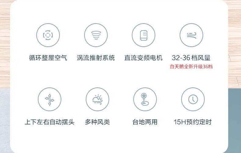 艾美特空气循环扇家用电风扇空气对流式摇头涡轮换气扇大风量落地扇36档全新升级 CA23-RD7白天鹅