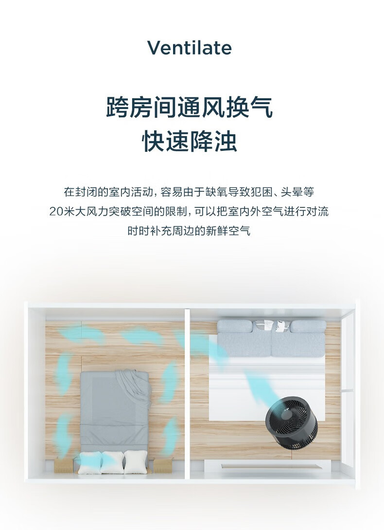 艾美特空气循环扇家用电风扇空气对流式摇头涡轮换气扇大风量落地扇36档全新升级 CA23-RD7白天鹅