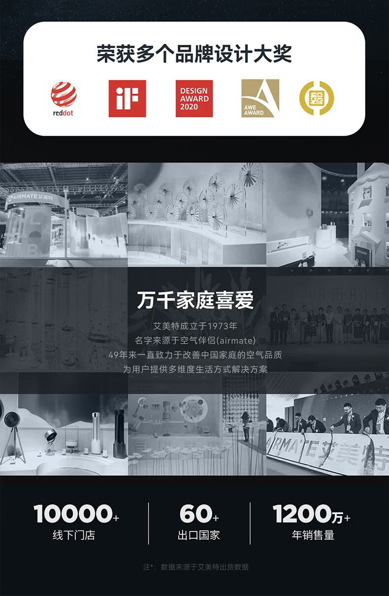 艾美特空气循环扇家用电风扇空气对流式摇头涡轮换气扇大风量落地扇36档全新升级 CA23-RD7白天鹅