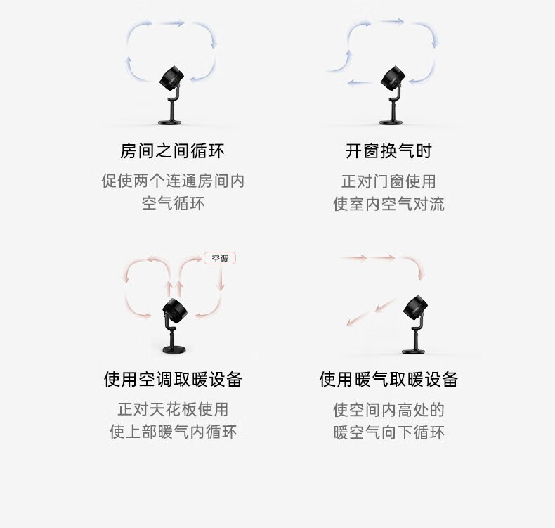艾美特空气循环扇家用电风扇空气对流式摇头涡轮换气扇大风量落地扇36档全新升级 CA23-RD7白天鹅