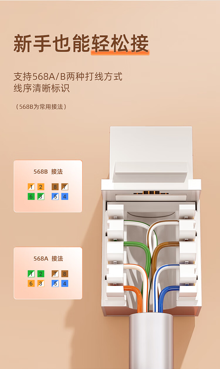SAMZHE 山泽六类网络模块CAT6千兆网线插座面板模块RJ45水晶头母座网线镀金连接头(十个装)BLMK10X