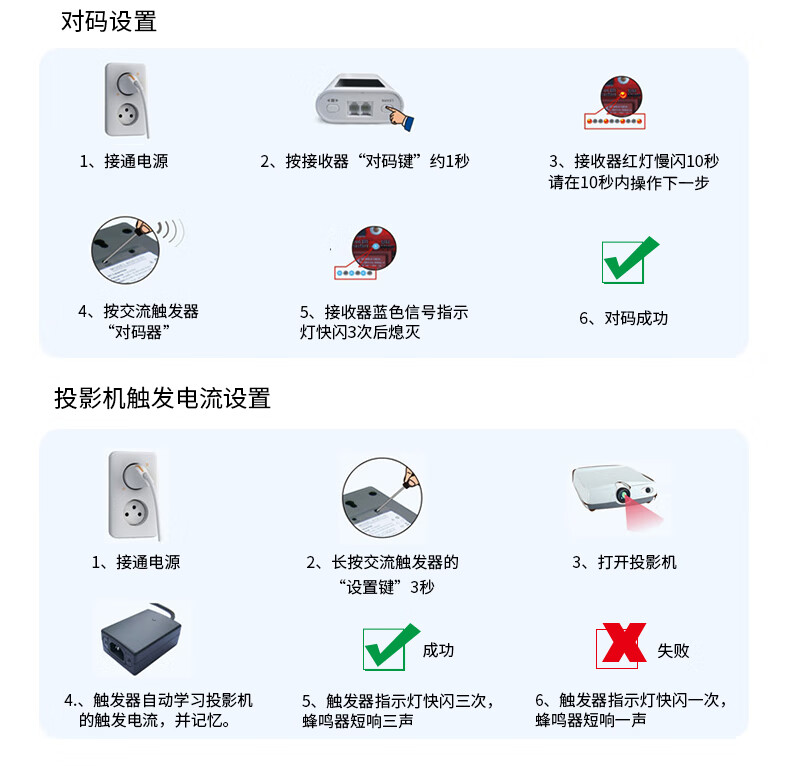 经科（Jing Ke）投影幕布 电动高清幕 S1白塑电动幕布(含遥控) 84英寸4比3