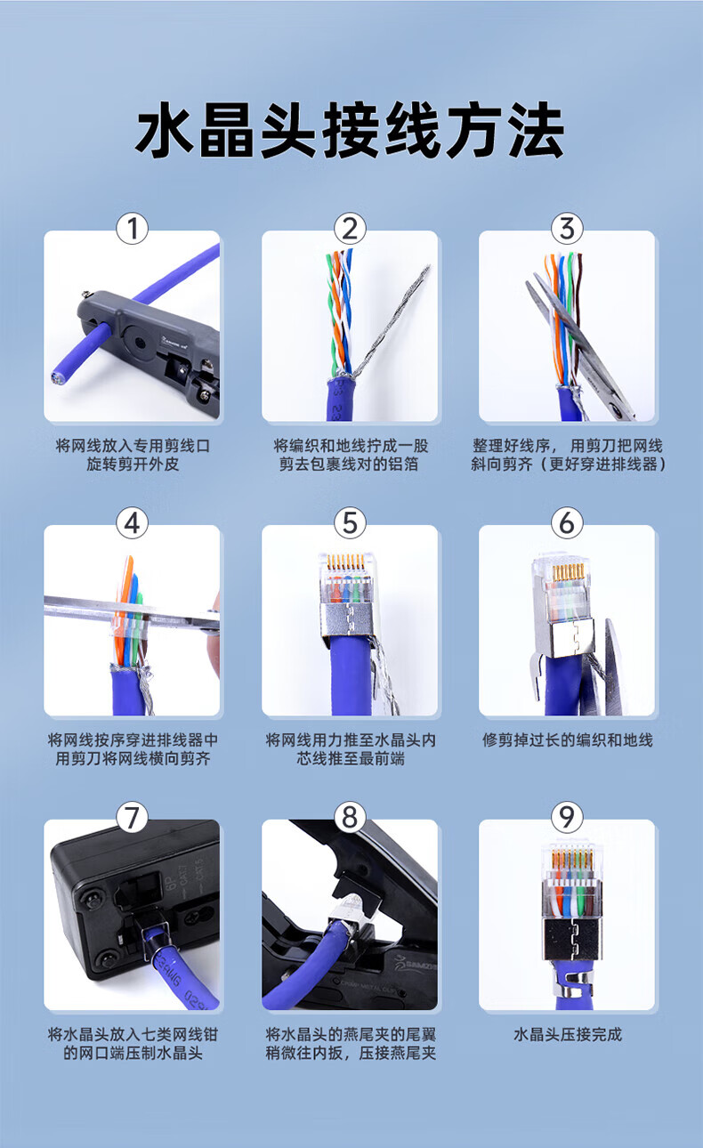 SAMZHE 山泽七类万兆铜壳屏蔽两件式CAT7水晶头FTP万兆网络RJ45头带尾夹1.3MM线孔50个装WL-50