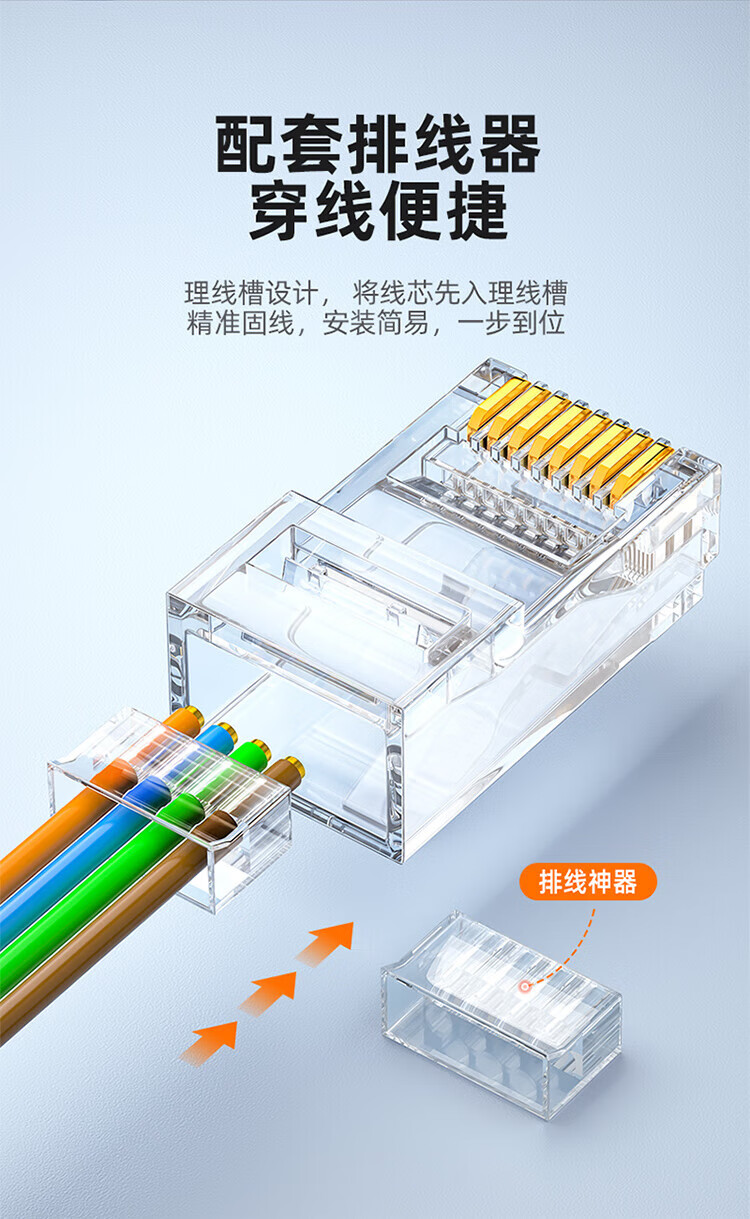 SAMZHE 山泽六类网线水晶头6类千兆网络接头RJ45工程级8P8C网线连接器Cat6水晶头镀金50个/盒RL-26050