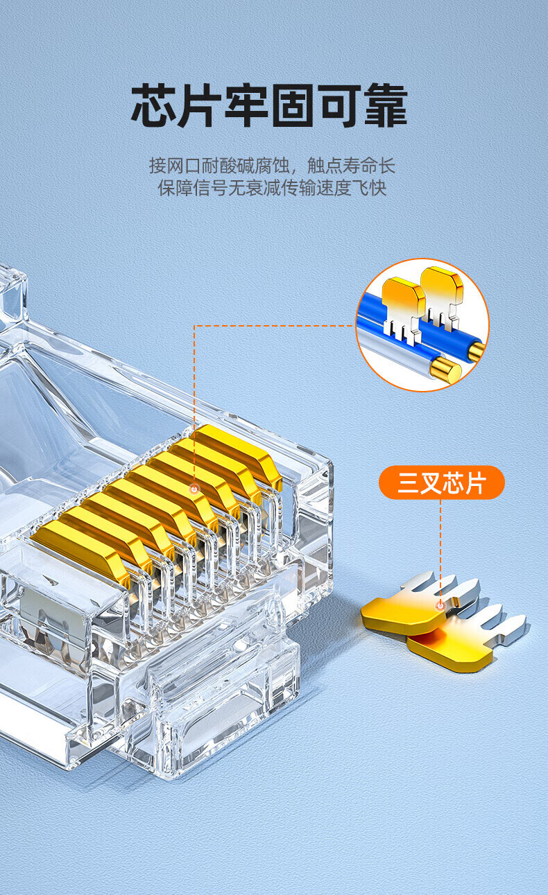 SAMZHE 山泽六类网线水晶头6类千兆网络接头RJ45工程级8P8C网线连接器Cat6水晶头镀金50个/盒RL-26050