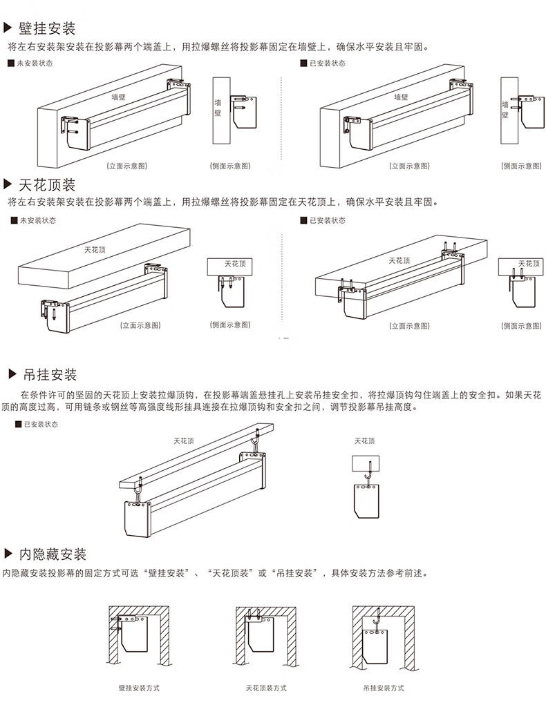 经科（Jing Ke）PB-S 投影幕布电动幕大型工程幕布电动遥控投影仪幕布 高清玻纤幕面 200英寸4:3（含遥控）