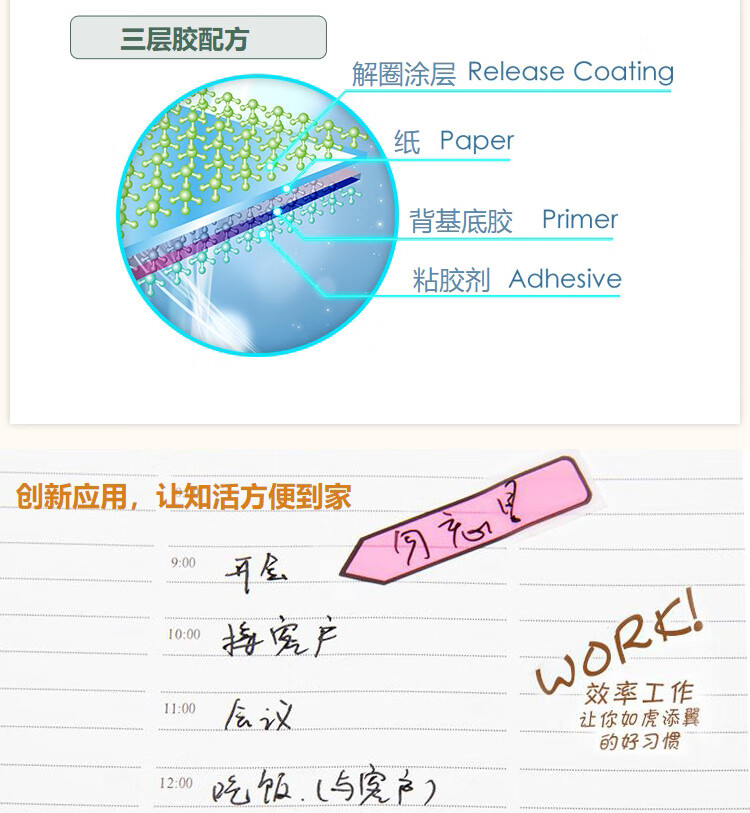 3M 便利贴 报事贴/便条纸/便签纸/指示标签 办公用品 4色/包 3包装 684-ARR4
