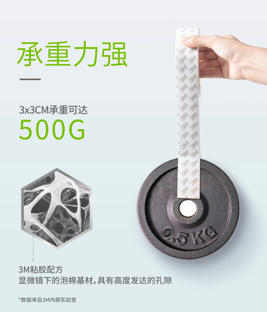 3M 思高双面胶 双面强力粘贴棉纸胶带 办公用品 36mm*5.5m强力型 6卷装 320C-36