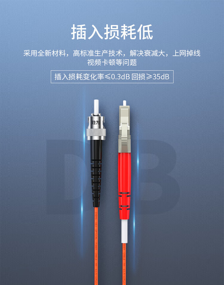 胜为（shengwei）电信级光纤跳线 LC-ST多模双芯3米 62.5/125低烟无卤环保外被 收发器尾纤 FMC-206