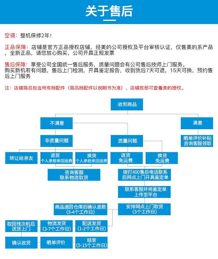 Midea移动空调1.5匹 家用厨房空调冷暖一体机便携立式免排水免安装 KYR-35/N1Y-PD2