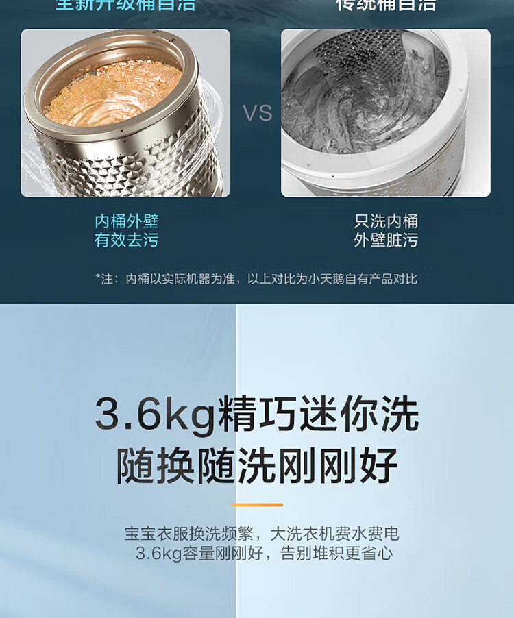 美的（Midea）波轮洗衣机全自动 3.6公斤迷你婴儿小型儿童内衣洗衣机小 TB36V81H