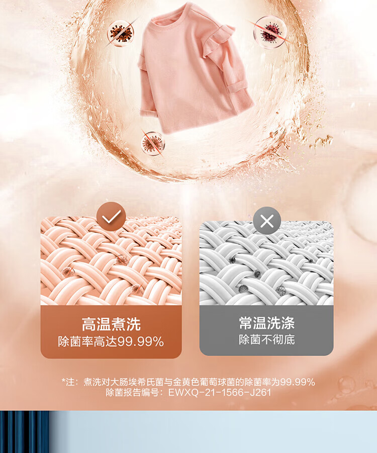 美的（Midea）波轮洗衣机全自动 3.6公斤迷你婴儿小型儿童内衣洗衣机小 TB36V81H