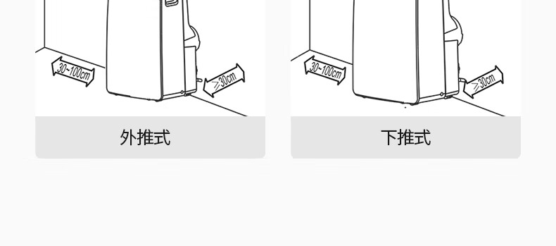 Midea移动空调大1.5匹单冷 家用厨房一体机免安装便捷立式空调KY-35/N1Y-PD3