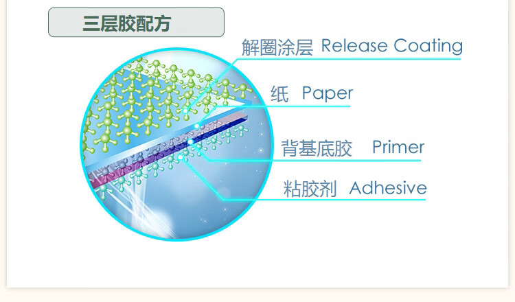3M 抽取式标签 报事贴/便条纸/便签纸/指示标签 办公用品 6包装 680-2pk-1