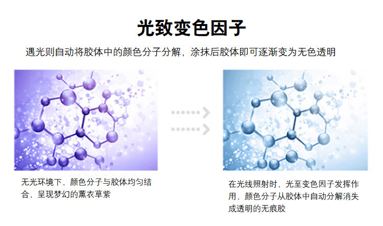 3M 思高胶棒 PVA紫色变色胶棒 粘贴牢固快干耐用 办公用品 8g/支 6支装 6108