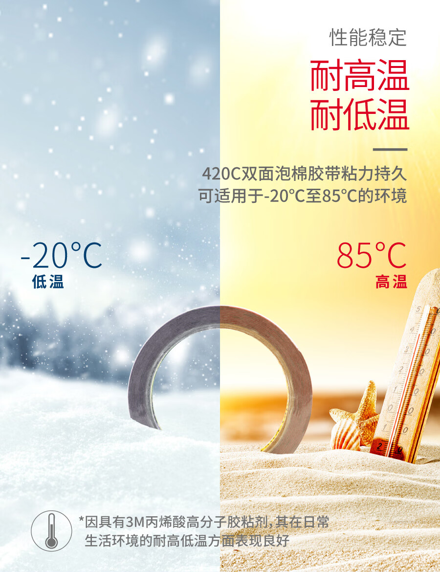 3M 思高双面胶 双面泡棉胶带 耐高温无痕胶带 办公用品 18mm*3m 12卷装 420C-18