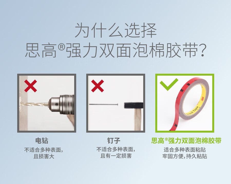 3M 思高双面胶 双面泡棉胶带 耐高温无痕胶带 办公用品 18mm*3m 12卷装 420C-18