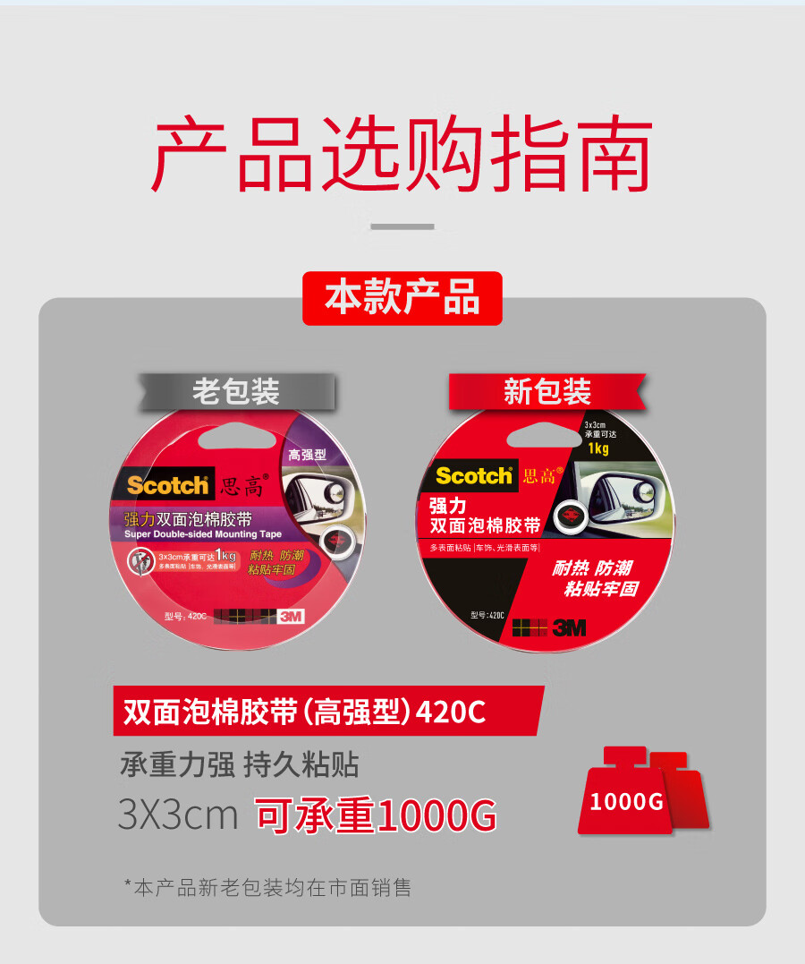 3M 思高双面胶 双面泡棉胶带 耐高温无痕胶带 办公用品 18mm*3m 12卷装 420C-18