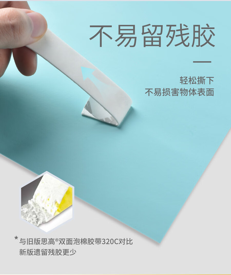 3M 思高双面胶 双面强力粘贴棉纸胶带 办公用品 18mm*5.5m强力型 12卷装 320C-18