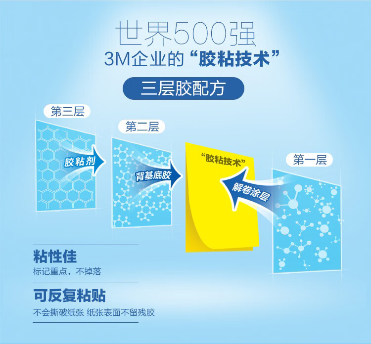 3M 抽取式标签 报事贴/便条纸/便签纸/指示标签 办公用品 6包装 680-2pk-3