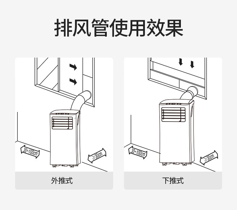 Midea移动空调小1匹单冷 家用厨房一体机免安装便捷立式空调 KY-15/N7Y-PHA
