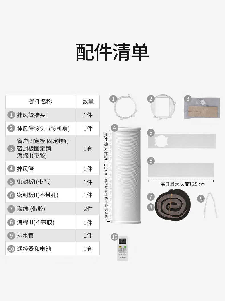 Midea移动空调小1匹单冷 家用厨房一体机免安装便捷立式空调 KY-15/N7Y-PHA