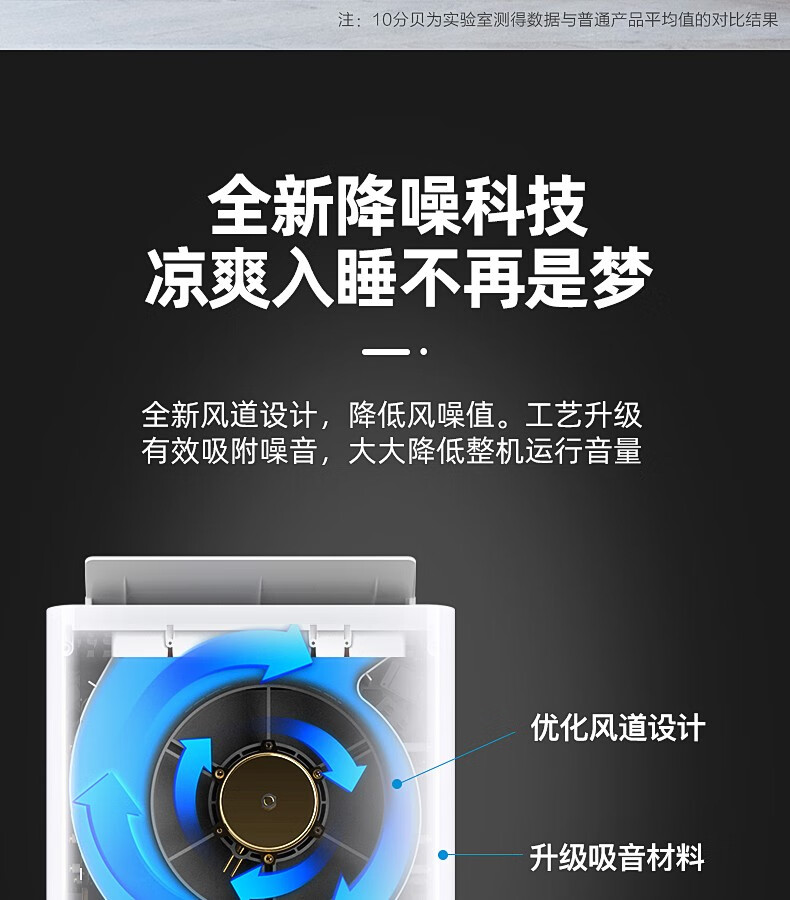 Midea低噪音42分贝可移动空调大1匹单冷无外机免安装空调一体机 KY-26/N7Y-PQ
