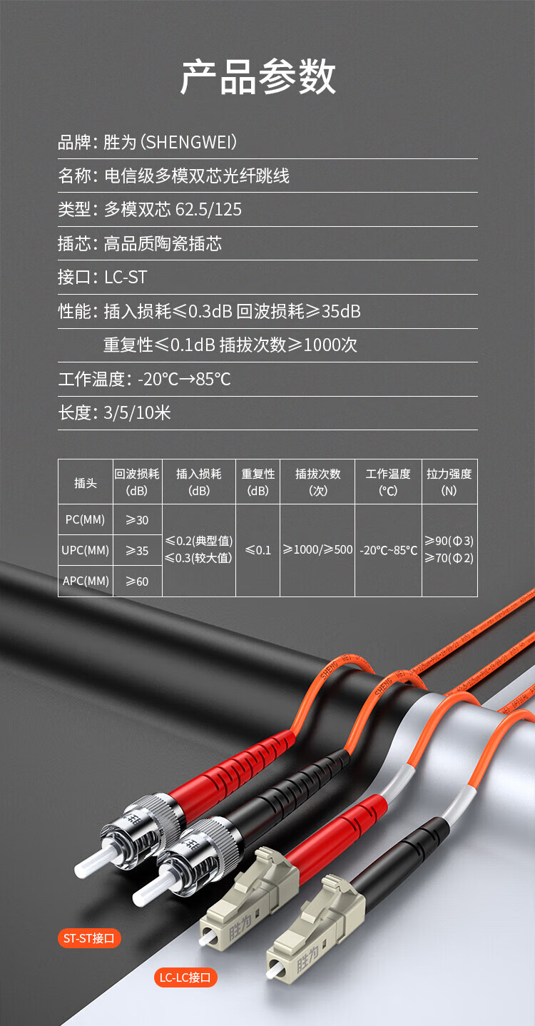 胜为（shengwei）电信级光纤跳线 LC-ST多模双芯5米 62.5/125低烟无卤环保外被 收发器尾纤 FMC-406