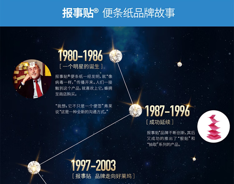 3M 便利贴 便条纸/报事贴/便签纸/便签本 抽取式4+1套装 含粉色底座 R330 粉色 3盒装