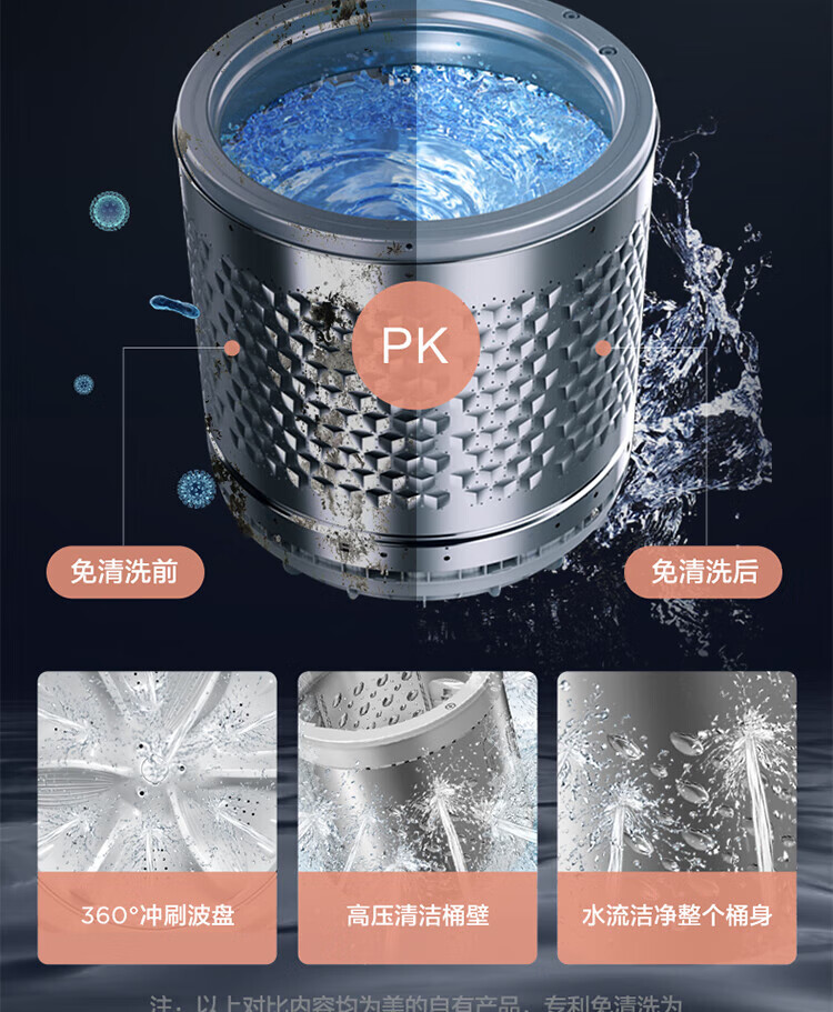 美的（Midea）波轮洗衣机全自动 65V35 6.5公斤  租房神器 小型迷你 随心洗系列 MB65V35E