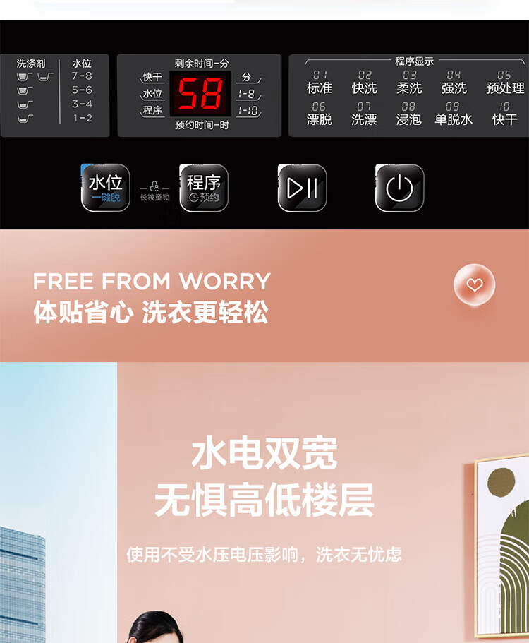 美的（Midea）波轮洗衣机全自动 65V35 6.5公斤  租房神器 小型迷你 随心洗系列 MB65V35E