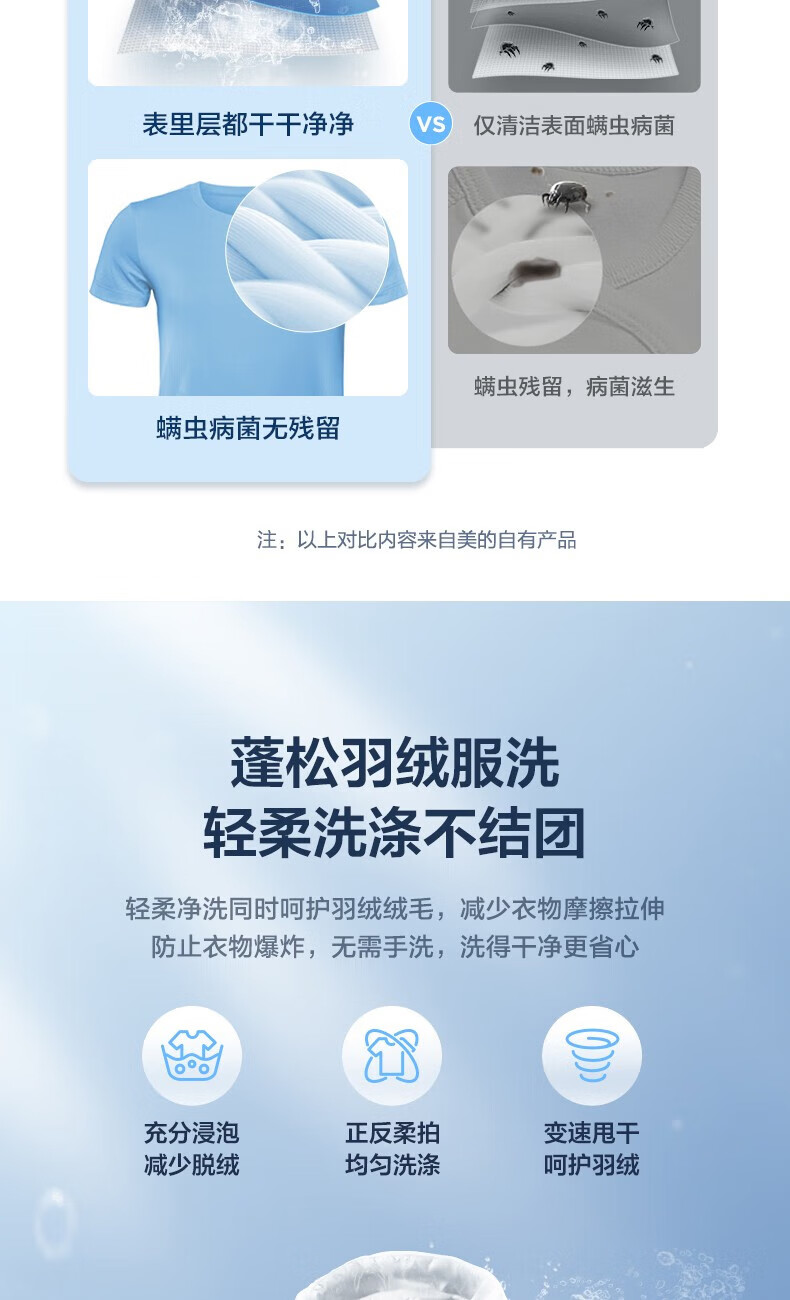 美的（Midea）滚筒洗衣机全自动 母婴儿童内衣除螨除菌高温洗涤10公斤大容量变频 MG100VT55DY