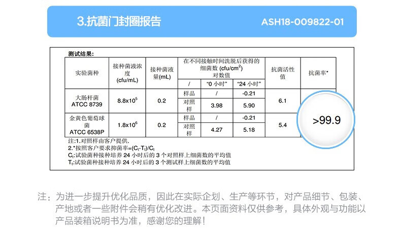 美的（Midea）滚筒洗衣机全自动 母婴儿童内衣除螨除菌高温洗涤10公斤大容量变频 MG100VT55DY