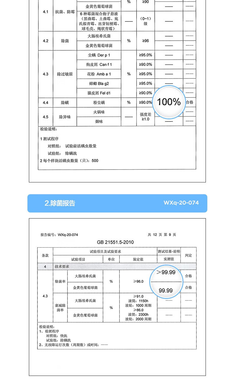 美的（Midea）滚筒洗衣机全自动 母婴儿童内衣除螨除菌高温洗涤10公斤大容量变频 MG100VT55DY