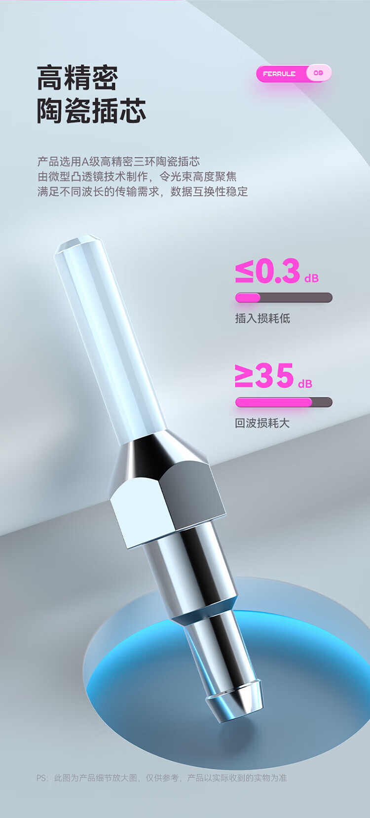 胜为（shengwei）工程电信级万兆光纤跳线 LC-FC网线多模双芯OM4 网络收发器尾纤光纤连接线 20米 FLFO-2200