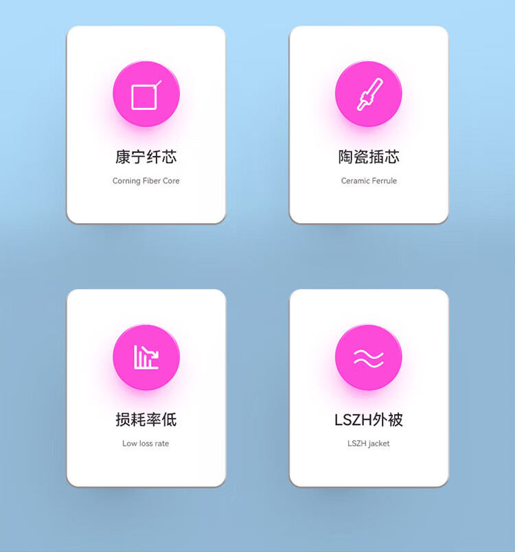 胜为（shengwei）工程电信级万兆光纤跳线 LC-FC网线多模双芯OM4 网络收发器尾纤光纤连接线 3米 FLFO-2030